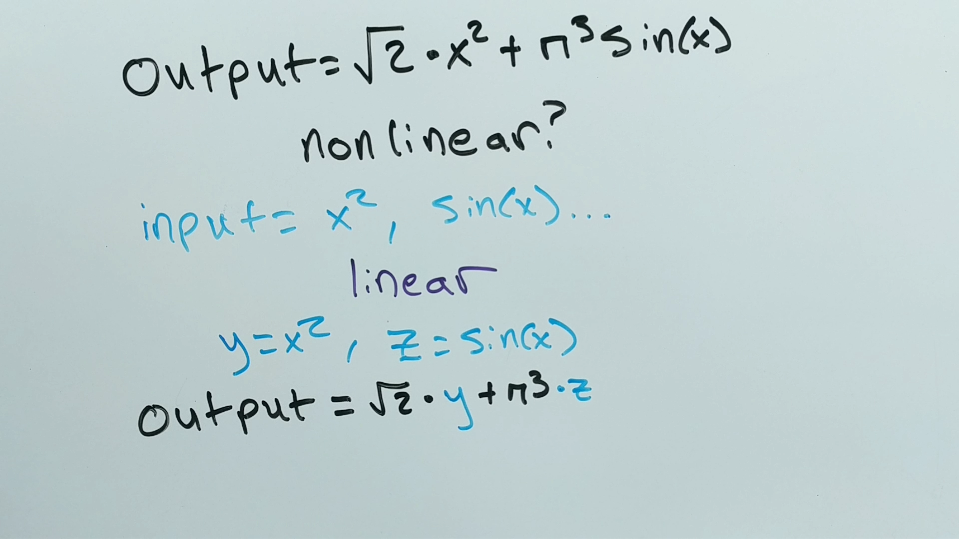 Nonlinearity example